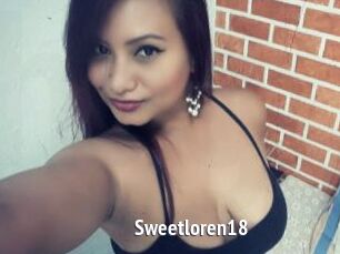 Sweetloren18